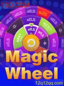 Explorando o Universo de MagicWheel: Um Jogo que Transcende Limites